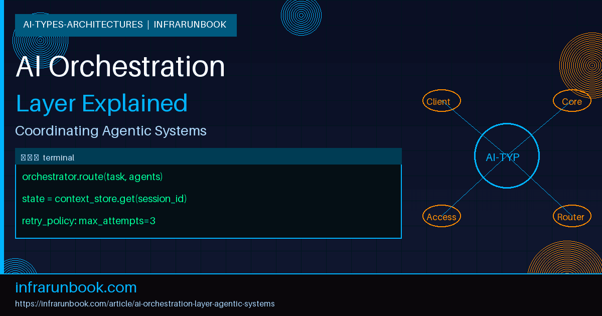 What Is an AI Orchestration Layer and Why Agentic Systems Need One