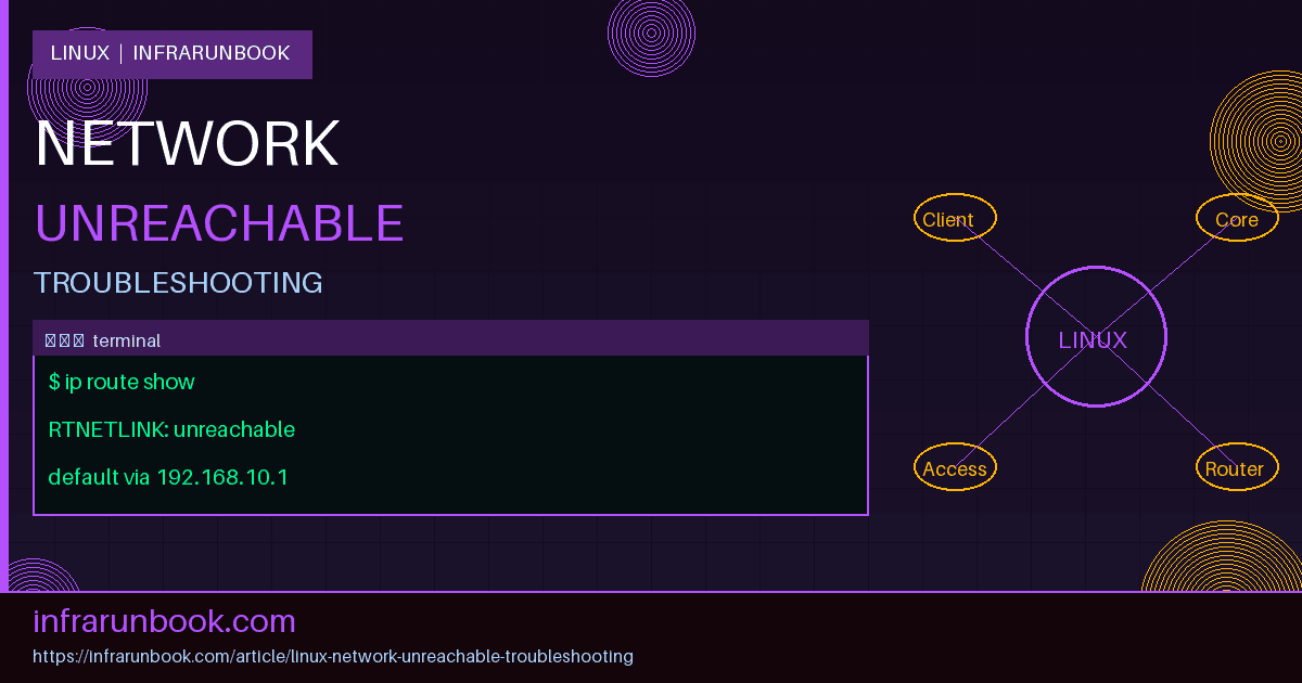 Linux Network Unreachable Troubleshooting
